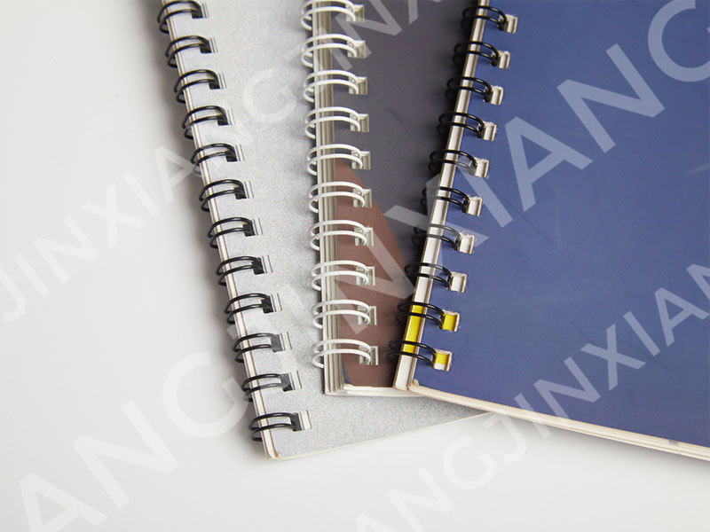How durable is the binding with double loop wire, especially for documents that will be frequently used or handled?